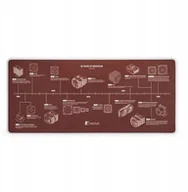 Podkładki na biurko - Noctua Mata jubileuszowa NP-DM3 90x40cm, podkładka na biurko - miniaturka - grafika 1