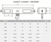 Wyposażenie gospodarstwa rolnego - BERWILIA Uchwyt z hakiem, podwójny (udźwig: do wyboru) 29082342 - miniaturka - grafika 1