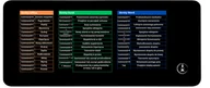 Podkładki na biurko - DUŻA PODKŁADKA, MATA NA BIURKO OFFICE, EXCEL, WORD macOS / SZACH I MAT - miniaturka - grafika 1