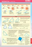 Poradniki hobbystyczne - Ściągawka Matematyka Geometria Nowa - miniaturka - grafika 1