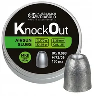 Amunicja do wiatrówek - Śrut JSB KnockOut Slugs MK II .25 / 6.35 mm 2.170 g, 150 szt (546225-150) - miniaturka - grafika 1