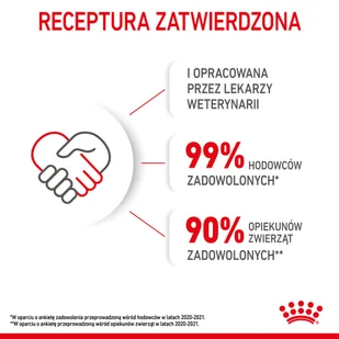 ROYAL CANIN  Kitten 4kg karma sucha dla kociąt od 4 do 12 miesiąca życia + niespodzianka dla kota GRATIS! - Sucha karma dla kotów - miniaturka - grafika 12