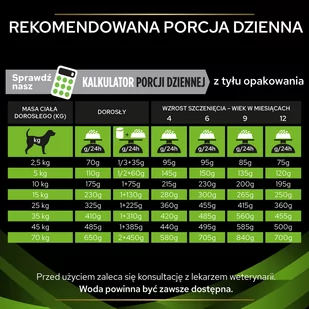 PRO PLAN Veterinary Diets  HA Hypoallergenic Karma sucha dla psa 1,3kg - Sucha karma dla psów - miniaturka - grafika 3