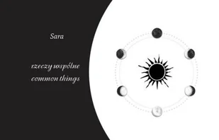 Poligraf rzeczy wspólne / common things Sara - Poezja - miniaturka - grafika 2