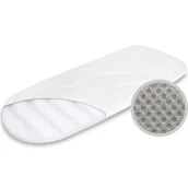 Akcesoria do wózków - Materac piankowy do wózka 78x32 cm Manufaktura Materacy Cybex Priam 2.0 H3/H2 - miniaturka - grafika 1