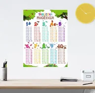 Naklejki na ścianę - Tabliczka mnożenia bajkowa na ścianę naklejka - miniaturka - grafika 1