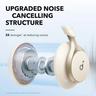 Anker Soundcore Space One Headphones ANC białe - Słuchawki - miniaturka - grafika 2