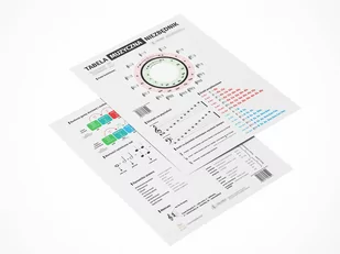 Karta Tabela Muzyczna Niezbędnik TMN1 - Książki o muzyce - miniaturka - grafika 1