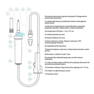 Meble i wyposażenie gabinetów medycznych - Przyrząd do przetaczania płynów infuzyjnych typ IS 150cm Margomed bez ftalanów 1szt - miniaturka - grafika 1