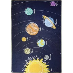 Dywan dziecięcy wielokolorowy 80 x 150 cm 2-1757 - Dywany dla dzieci - miniaturka - grafika 1