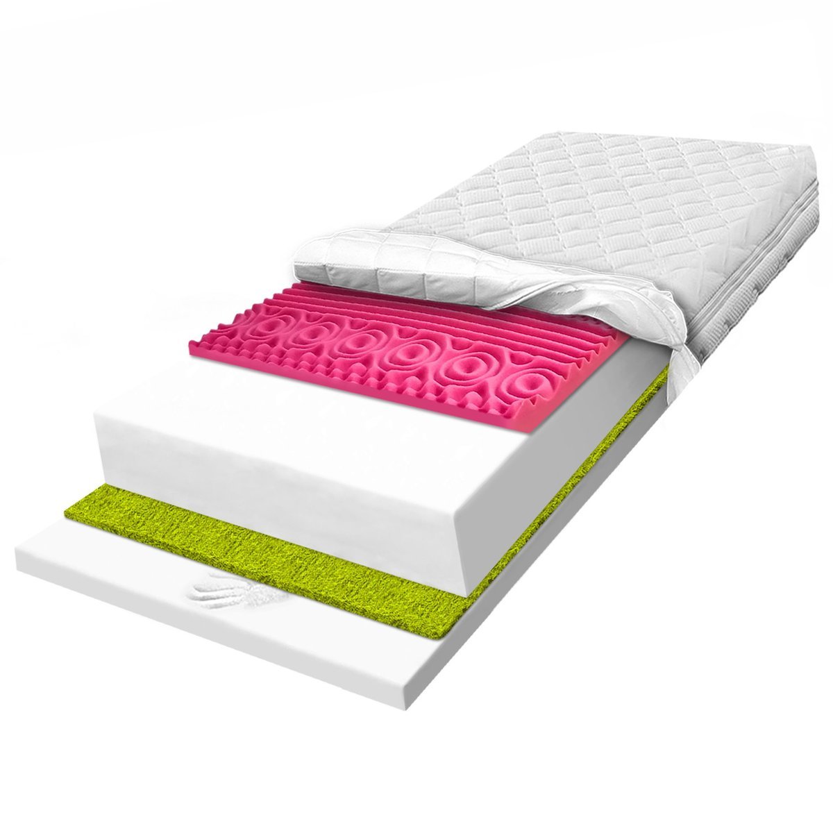 H1 Materac 80x200 z pianki termoplastyczny redukujący punktowy nacisk 14 cm
