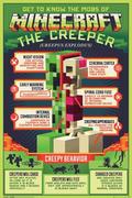 Plakaty - Minecraft Creeper - plakat z gry 61x91,5 cm - miniaturka - grafika 1
