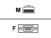 Zasilacze do urządzeń sieciowych - HP RJ45-DB9 DCE Female 1pk Serial Adptr - miniaturka - grafika 1