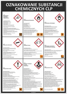 Tablica OZNAKOWANIE SUBSTANCJI CHEMICZNYCH CLP tablica PCV3mm, 50x70cm - Akcesoria BHP - miniaturka - grafika 1