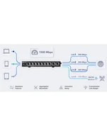 Routery - Ruijie Networks RG-EG310GH-P-E - miniaturka - grafika 1