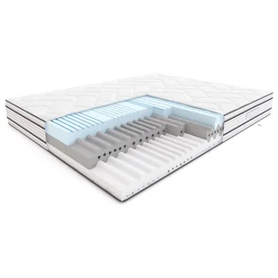 Hilding MODERN 80x200 - Materace - miniaturka - grafika 1