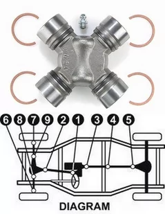 Krzyżak wału napędowego 534G - Układ napędowy - akcesoria - miniaturka - grafika 1