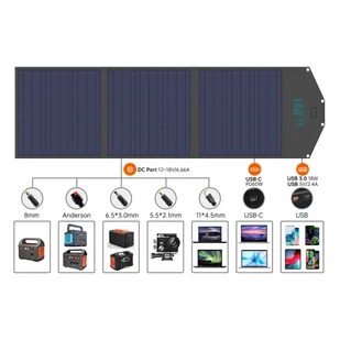 Choetech ładowarka solarna USB składana 120W DC, USB C, 2 x USB czarna (SC008) - Panele fotowoltaiczne - miniaturka - grafika 21