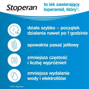 US Pharmacia Stoperan 18 szt. - Układ pokarmowy - miniaturka - grafika 3