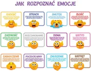 Dekoracja edukacyjna - Jak rozpoznać emocje?