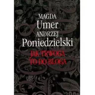 Pamiętniki, dzienniki, listy - MTJ Agencja Artystyczna Magda Umer, Andrzej Poniedzielski Jak trwoga to do bloga - miniaturka - grafika 1