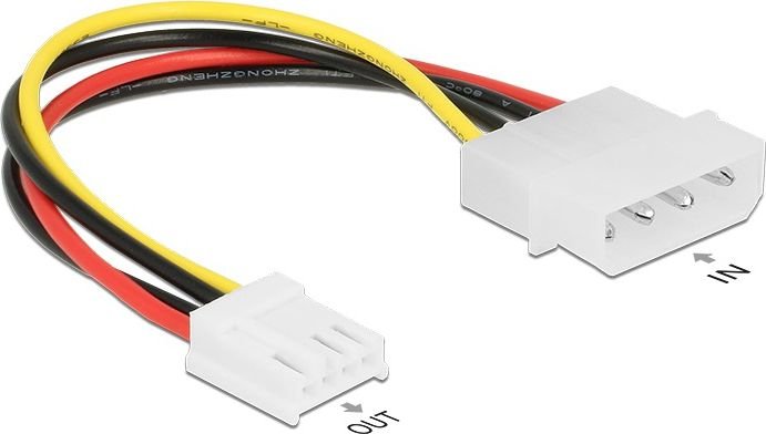 Delock 0.15m, Wielokolorowy 85337