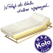 Materace -  MEDIVIS 180x200  - miniaturka - grafika 1