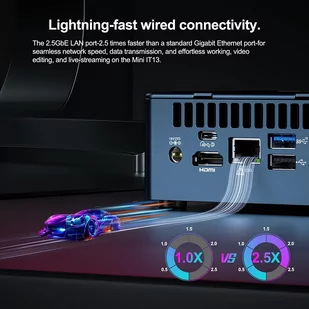 Mini PC GEEKOM IT13 - Mini PC - miniaturka - grafika 4