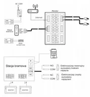 Wideodomofony - Wideodomofon Dwurodzinny Vidos X 2 Monitory M11W + S11-2 FullHD Podczerwień RFID MicroSD - miniaturka - grafika 1