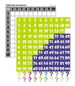Mały naukowiec - Tabliczka mnożenia. Zakres 1-30-100 według zaleceń MEN - miniaturka - grafika 1