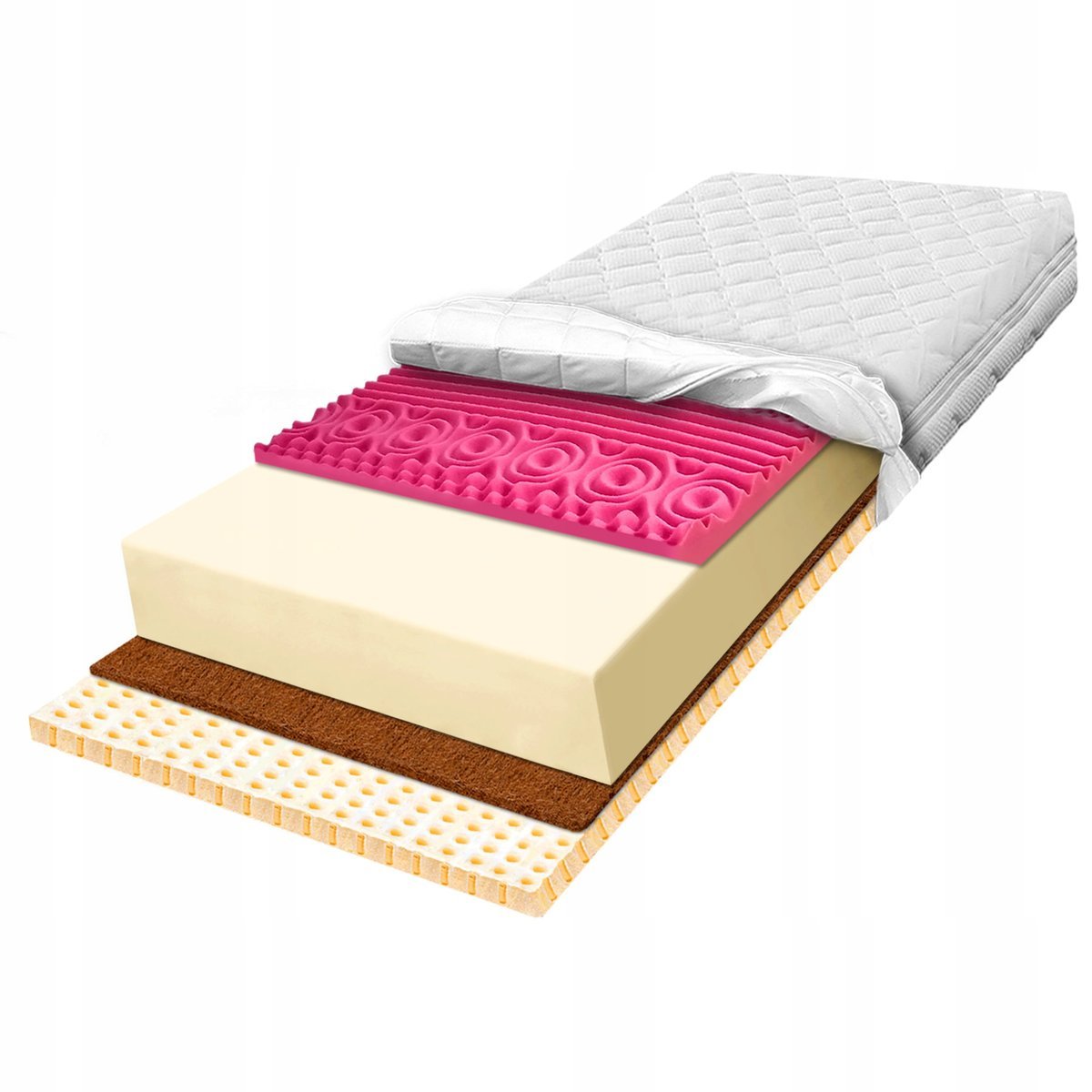 H2 Materac 80x200 piankowy z lateksem podtrzymujący higieniczny solidny 14