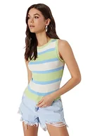 Bluzki damskie - Trendyol Damska dopasowana bluzka basic z okrągłym dekoltem, Miętowy, S - miniaturka - grafika 1