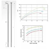 Koła rowerowe - PILLAR szprycha P14 nierdzewna srebrna 276 mm - miniaturka - grafika 1
