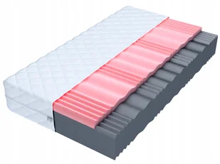 Materac 140x200 pianka profilowana visco Polo Max - Materace - miniaturka - grafika 1