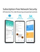 Routery - ASUS RT-AX59U AX4200 AiMesh, Mesh Router - miniaturka - grafika 1