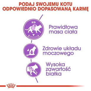 ROYAL CANIN  Sterilised 4kg karma sucha dla kotów dorosłych, sterylizowanych + niespodzianka dla kota GRATIS! - Sucha karma dla kotów - miniaturka - grafika 5