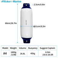 Inne - TEMU 4-częściowy zestaw wodoodpornych gumek do łodzi Premium PVC - uniwersalny, odporny na promieniowanie UV i trwały, zapobiega wyciekom i - miniaturka - grafika 1