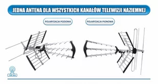 Red Eagle Red Eagle Antena Kierunkowa Zewnętrzna AX1000+LTE Combo VHF-UHF REDEAGLE AX1000+LTE COMBO VHF-UHF - Anteny TV - miniaturka - grafika 1