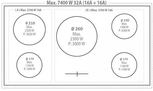 Kuchenka elektryczna Kuchnia indukcyjna LOFRA DOLCEVITA 90 LAVANDA RLVG96MFT/5l - Kuchenki elektryczne - miniaturka - grafika 8