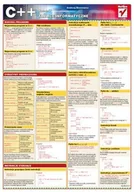 E-booki - informatyka - Tablice informatyczne. C++. Wydanie II - miniaturka - grafika 1