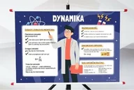Pomoce naukowe - Plansza - Dynamika - miniaturka - grafika 1