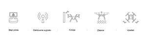 DJI Care Enterprise Basic Przedłużenie Matrice 30T - kod elektroniczny - Akcesoria do drona - miniaturka - grafika 5