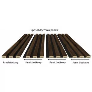 Lamele ścienne 3D na płycie 16x33 mm - kolor Orzech Columbia (panel środkowy) - Panele ścienne i boazeria - miniaturka - grafika 3