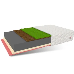 FDM Materac Piankowy Savona Hr I Visco Lateks I Kokos 120x200 Pokrowiec Premium Jersey 84682 - Materace - miniaturka - grafika 1