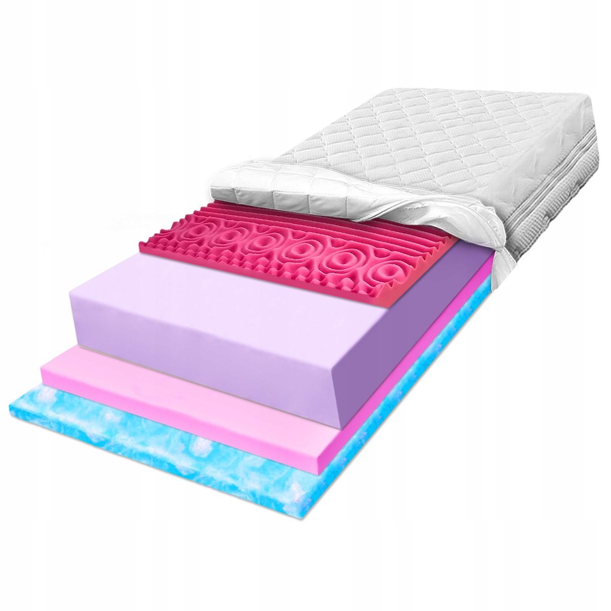 H4 Materac 90x200 pianka twarda wysoko elastyczna HR strefowa wytrzymała 15