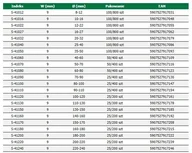 Inne mocowania - Opaska ślimakowa  40-60mm   Stalco - miniaturka - grafika 1