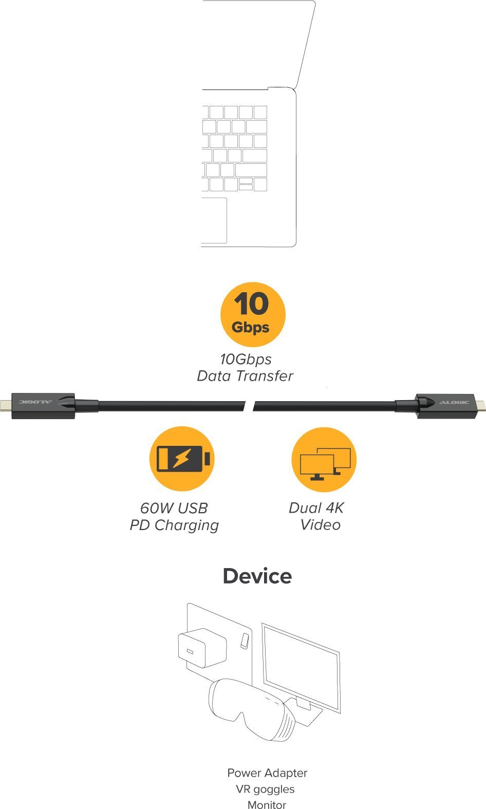 15M USB-C TO USB-C HYBRID AOC