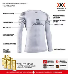 X-Bionic X-Bionic INVENT 4.0 koszulka damska okrągły dekolt Long Sleeves, biała/czarna, XS IN-YT06W19W - Koszulki i topy damskie - miniaturka - grafika 1