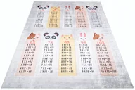 Dywany dla dzieci - Szaro-kolorowy dywan edukacyjny z tabliczką mnożenia F5-D14 - miniaturka - grafika 1