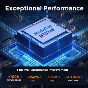 FOSSiBOT F101 PRO 8GB/128GB Czarny - Telefony komórkowe - miniaturka - grafika 15